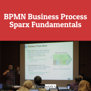 In-House Training: BPMN Business Process Sparx Fundamentals - BP Batam