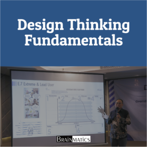Private Training: Design Thinking Fundamentals - PT Integrasi Logistik Cipta Solusi