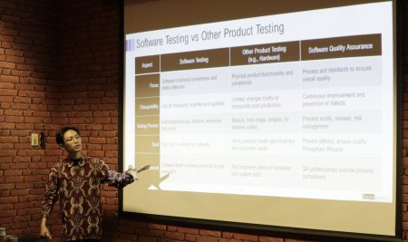 Rahasia Software Testing Fundamentals untuk QA dan Developer dalam Menghapus Ribuan Bug