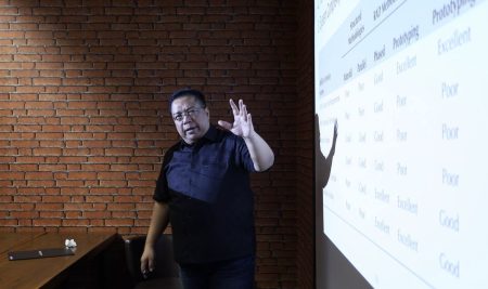 Mengapa Organisasi Besar Selalu Memulai dari Business Architecture? Ini Alasan dan Cara Menerapkannya
